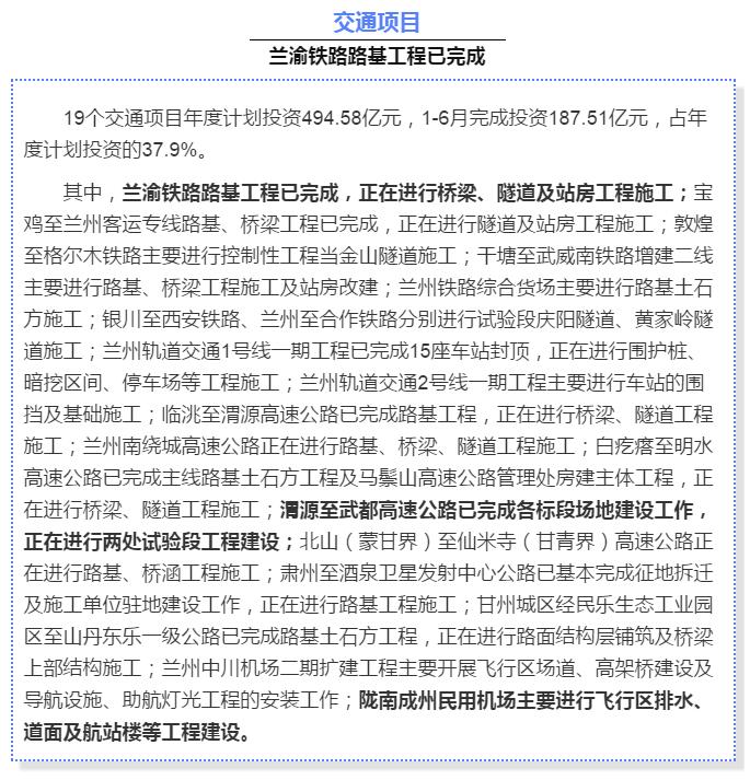 最新！蘭渝鐵路路基工程完成，廣元至重慶北段項目招標(biāo)