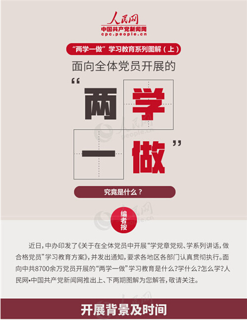 圖解：面向全體黨員開展的“兩學(xué)一做”究竟是什么？