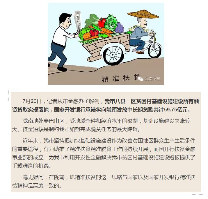 國開行支持貧困村基礎(chǔ)設(shè)施建設(shè)，隴南究竟能分得多大“蛋糕”？