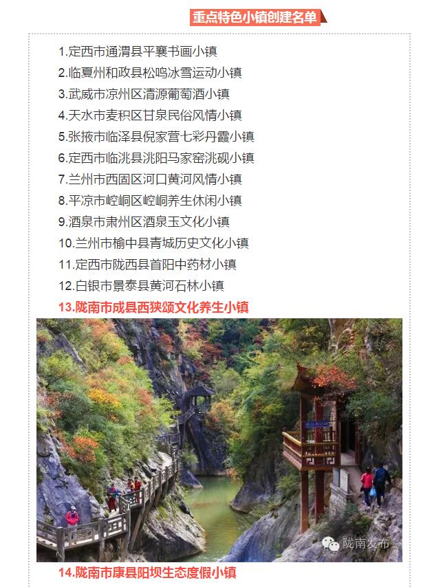 甘肅計劃3年建18個特色小鎮(zhèn)，看看隴南有幾個~