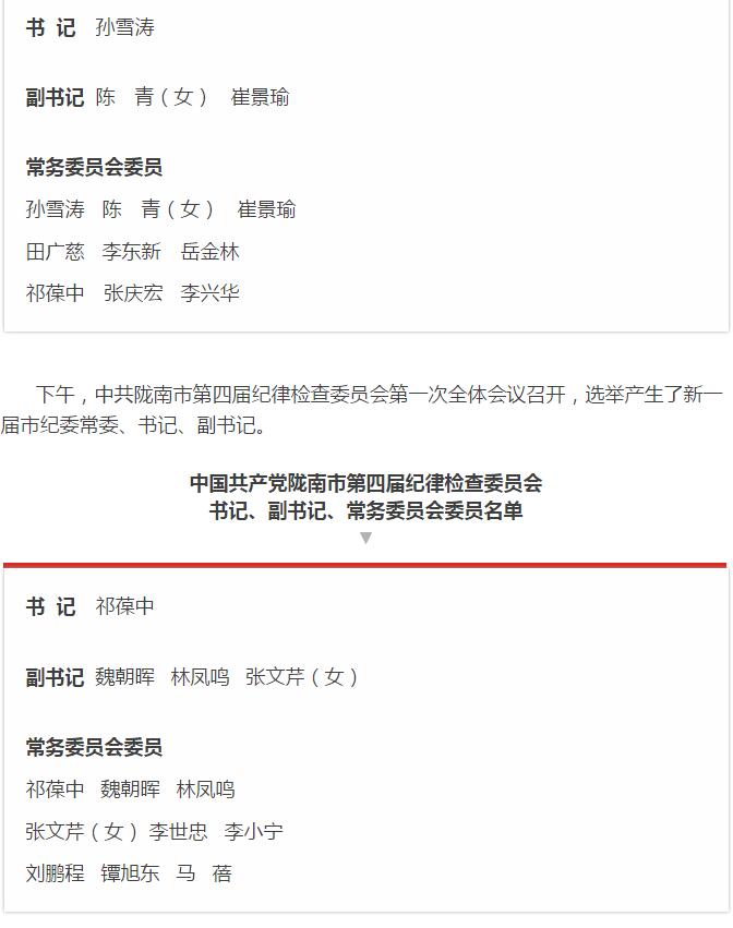 市第四次黨代會(huì)勝利閉幕！選出新一屆領(lǐng)導(dǎo)班子